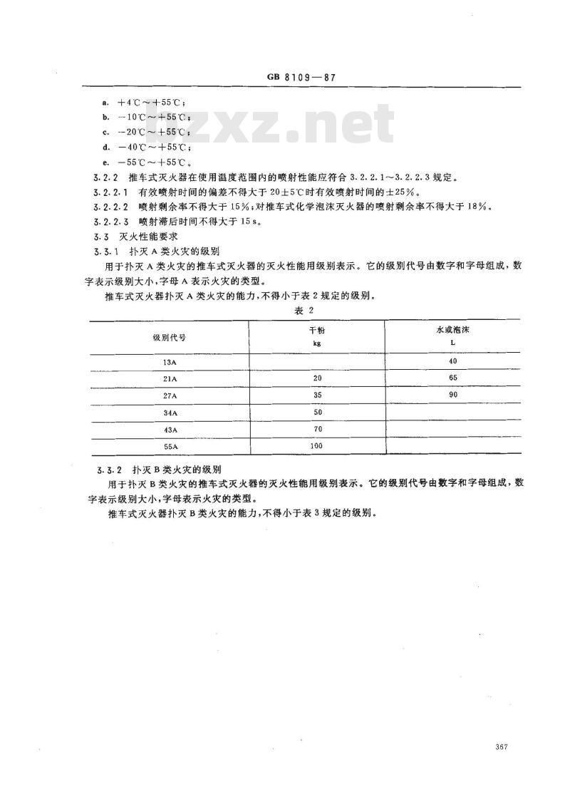 GB 8109-1987 推车式灭火器性能要求和试验方法 GB 8109-1987 推车式灭火器性能要求和试验方法