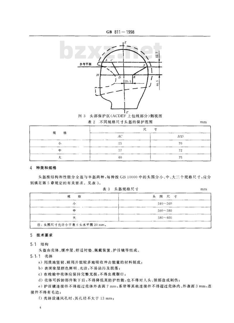 GB 811-1998 摩托车乘员头盔 GB 811-1998 摩托车乘员头盔