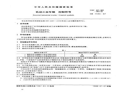GB/T 7593-1987 机动工业车辆 控制符号
