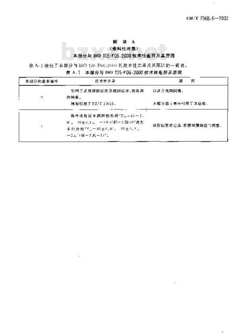 GB/T 7568.6-2002 纺织品 色牢度试验 丝标准贴衬织物规格 GB/T 7568.6-2002 纺织品 色牢度试验 丝标准贴衬织物规格