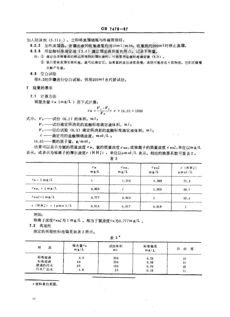 GB 7478-1987 水质 铵的测定 蒸馏和滴定法 GB 7478-1987 水质 铵的测定 蒸馏和滴定法
