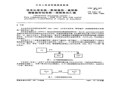 GB/T 7421-1987 信息处理系统-数据通信-高级数据链路控制规程-规程类别汇编