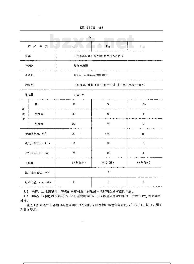 GB/T 7375-1987 工业用氟代甲烷类纯度的测定 气相色谱法