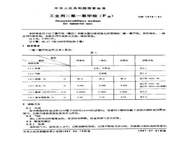 GB/T 7373-1987 工业用二氟一氯甲烷(F22)