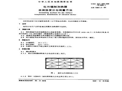 GB 7287.2-1987 红外辐射加热器表面温度分布测量方法