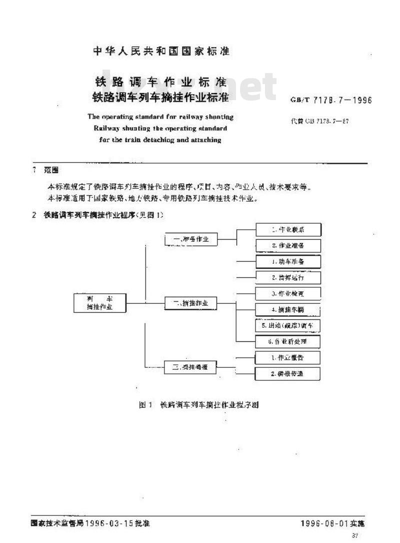 GB/T 7178.7-1996 铁路调车作业标准 铁路调车列车摘挂作业标准 GB/T 7178.7-1996 铁路调车作业标准 铁路调车列车摘挂作业标准