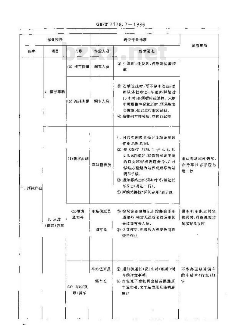GB/T 7178.7-1996 铁路调车作业标准 铁路调车列车摘挂作业标准 GB/T 7178.7-1996 铁路调车作业标准 铁路调车列车摘挂作业标准