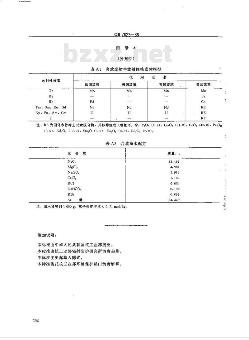 GB/T 7023-1986 放射性废物固化体长期浸出试验 GB/T 7023-1986 放射性废物固化体长期浸出试验