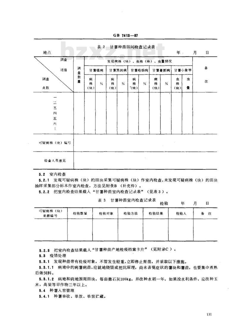 GB 7413-1987 甘薯种苗产地检疫规程 GB 7413-1987 甘薯种苗产地检疫规程