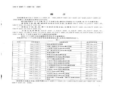 GB/T 6987.11-2001 铝及铝合金化学分析方法 火焰原子吸收光谱法测定铅量