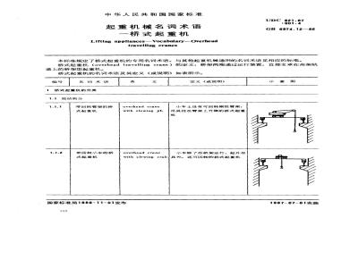 GB/T 6974.12-1986 起重机械名词术语 桥式起重机