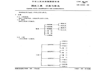 GB/T 6866-1986 园艺工具 分类与命名
