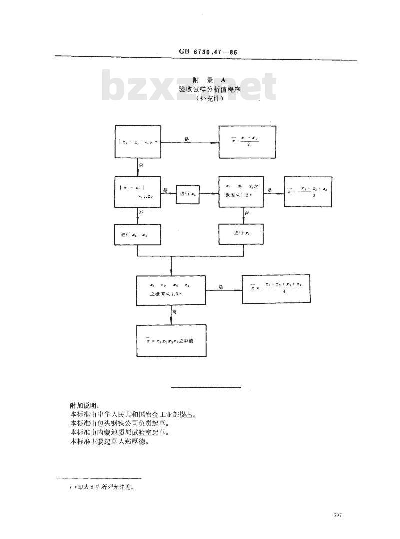 GB 6730.47-1986 铁矿石化学分析方法 氯代磺酚S光度法测定铌量 GB 6730.47-1986 铁矿石化学分析方法 氯代磺酚S光度法测定铌量