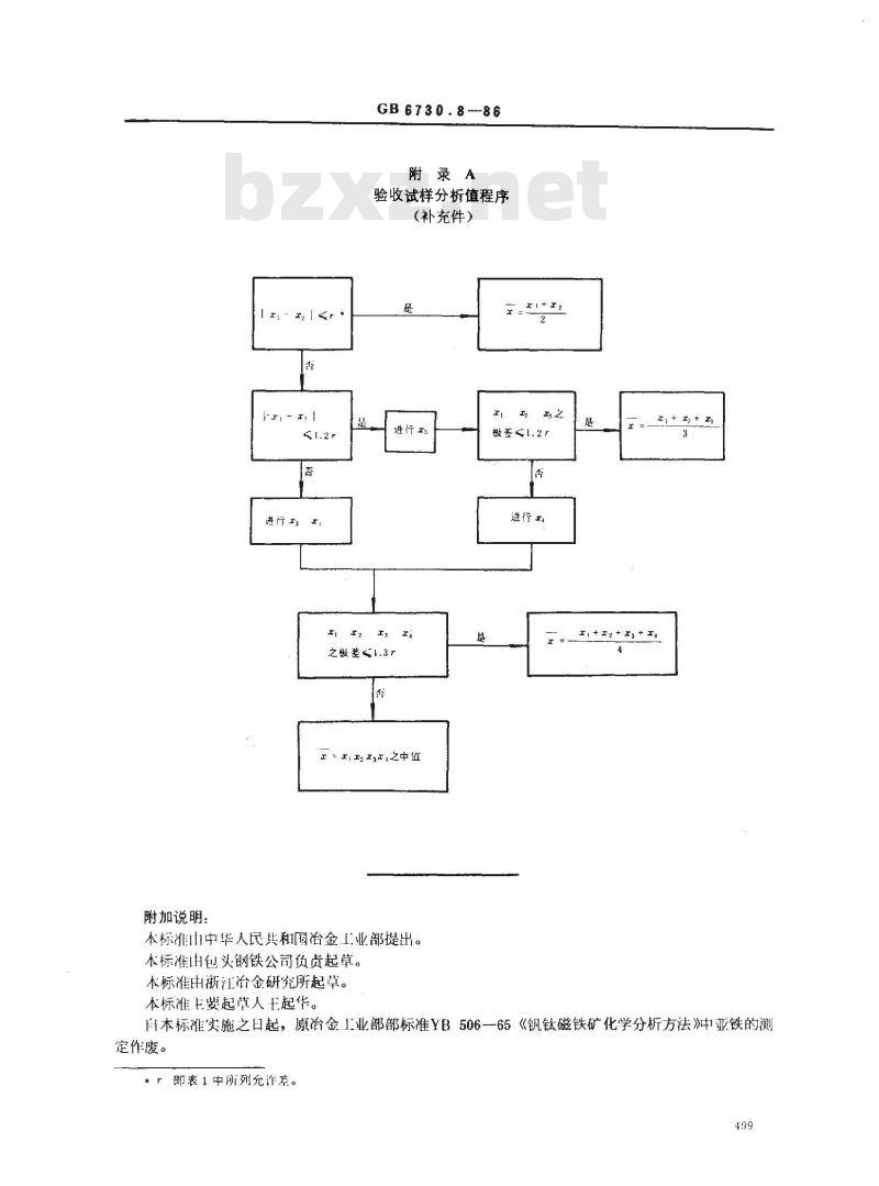 GB 6730.8-1986 铁矿石化学分析方法 重铬酸钾容量法测定亚铁量 GB 6730.8-1986 铁矿石化学分析方法 重铬酸钾容量法测定亚铁量