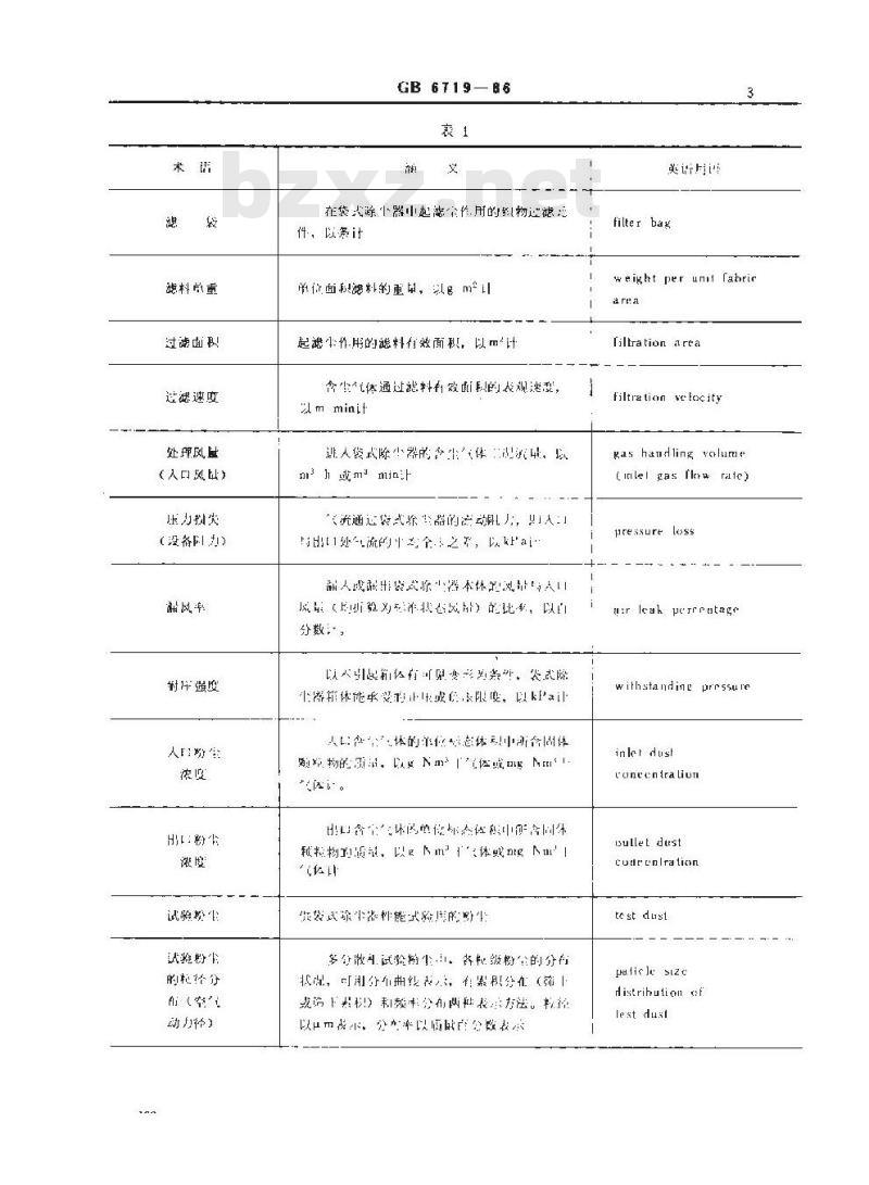 GB/T 6719-1986 袋式除尘器分类及规格性能表示方法
