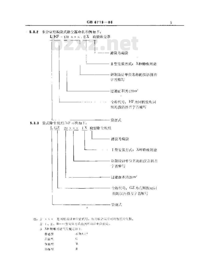 GB/T 6719-1986 袋式除尘器分类及规格性能表示方法