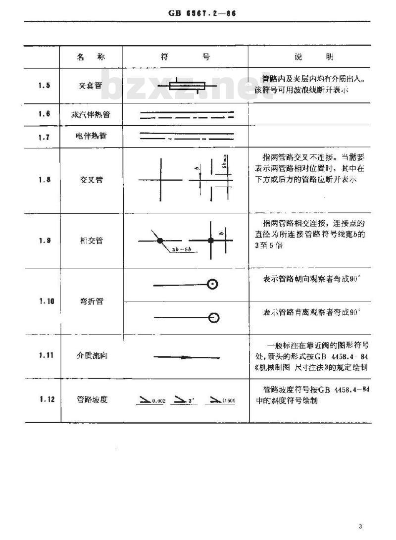 GB 6567.2-1986 管路系统的图形符号 管路 GB 6567.2-1986 管路系统的图形符号 管路