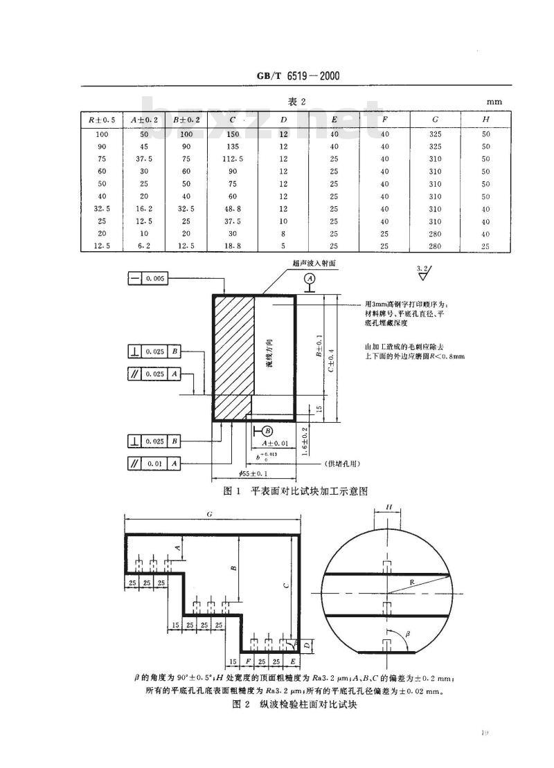 GB/T 6519-2000 变形铝合金产品超声波检验方法 GB/T 6519-2000 变形铝合金产品超声波检验方法