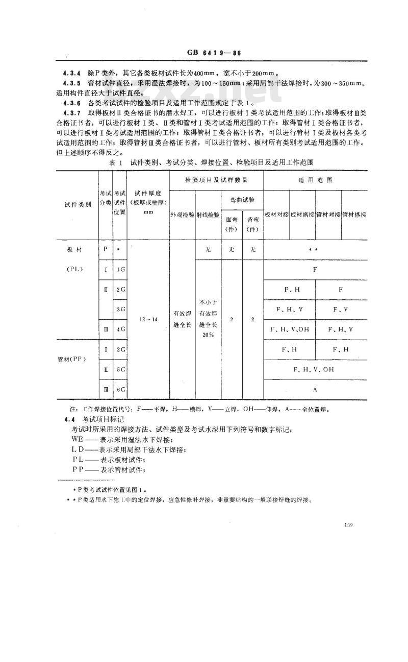 GB/T 6419-1986 潜水焊工考试规则 GB/T 6419-1986 潜水焊工考试规则