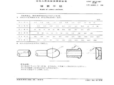 GB/T 6403.1-1986 球面半径