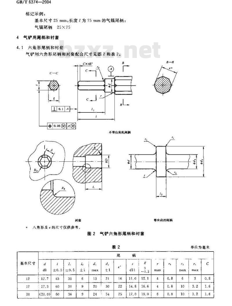 GB/T 6374-2004 凿岩机械与气动工具 尾柄和衬套配合尺寸 GB/T 6374-2004 凿岩机械与气动工具 尾柄和衬套配合尺寸