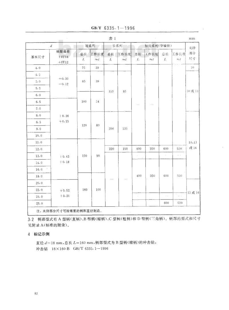 GB/T 6335.1-1996 旋转和旋转冲击式硬质合金建工钻 第1部分:尺寸 GB/T 6335.1-1996 旋转和旋转冲击式硬质合金建工钻 第1部分:尺寸
