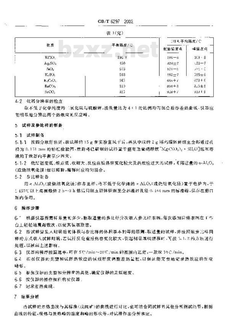 GB/T 6297-2002 陶瓷原料差热分析方法 GB/T 6297-2002 陶瓷原料差热分析方法