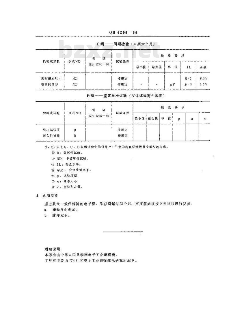 GB/T 6256-1986 工业加热三极管空白详细规范(可供认证用) GB/T 6256-1986 工业加热三极管空白详细规范(可供认证用)