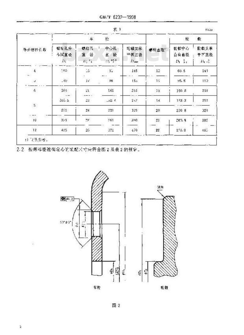 GB/T 6232-1998 农林拖拉机和机械车轮在轮毂上安装尺寸 GB/T 6232-1998 农林拖拉机和机械车轮在轮毂上安装尺寸