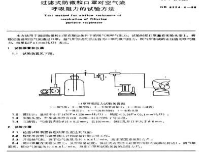 GB/T 6224.4-1986 过滤式防微粒口罩对空气流呼吸阻力的试验方法
