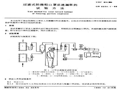 GB/T 6224.1-1986 过滤式防微粒口罩总透漏率的试验方法
