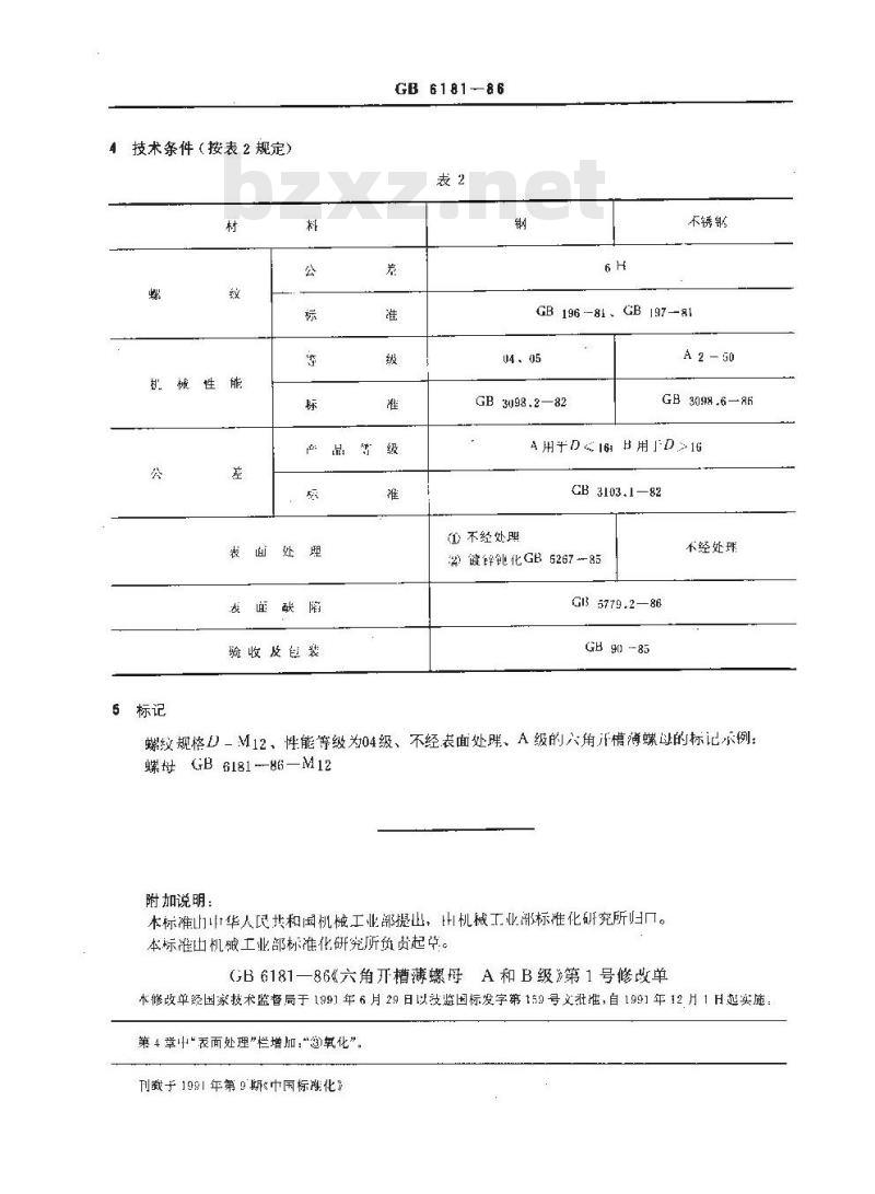 GB/T 6181-1986 六角开槽薄螺母 A和B级 GB/T 6181-1986 六角开槽薄螺母 A和B级