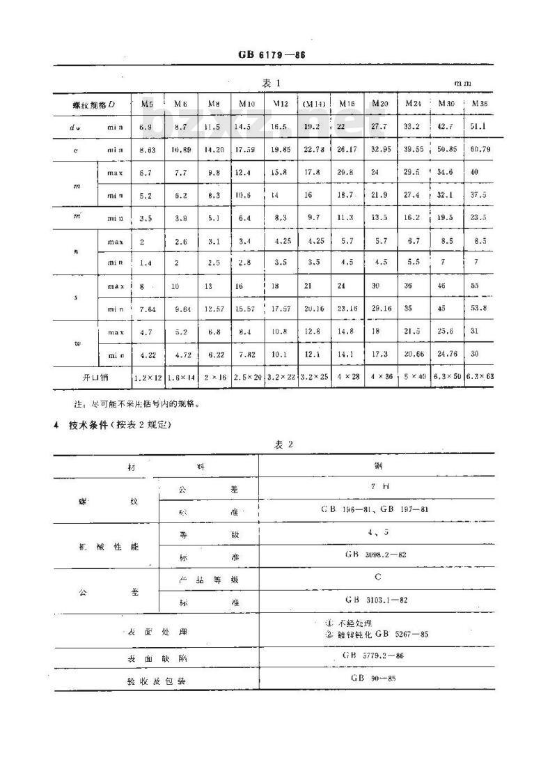 GB/T 6179-1986 1型六角开槽螺母 C级 GB/T 6179-1986 1型六角开槽螺母 C级
