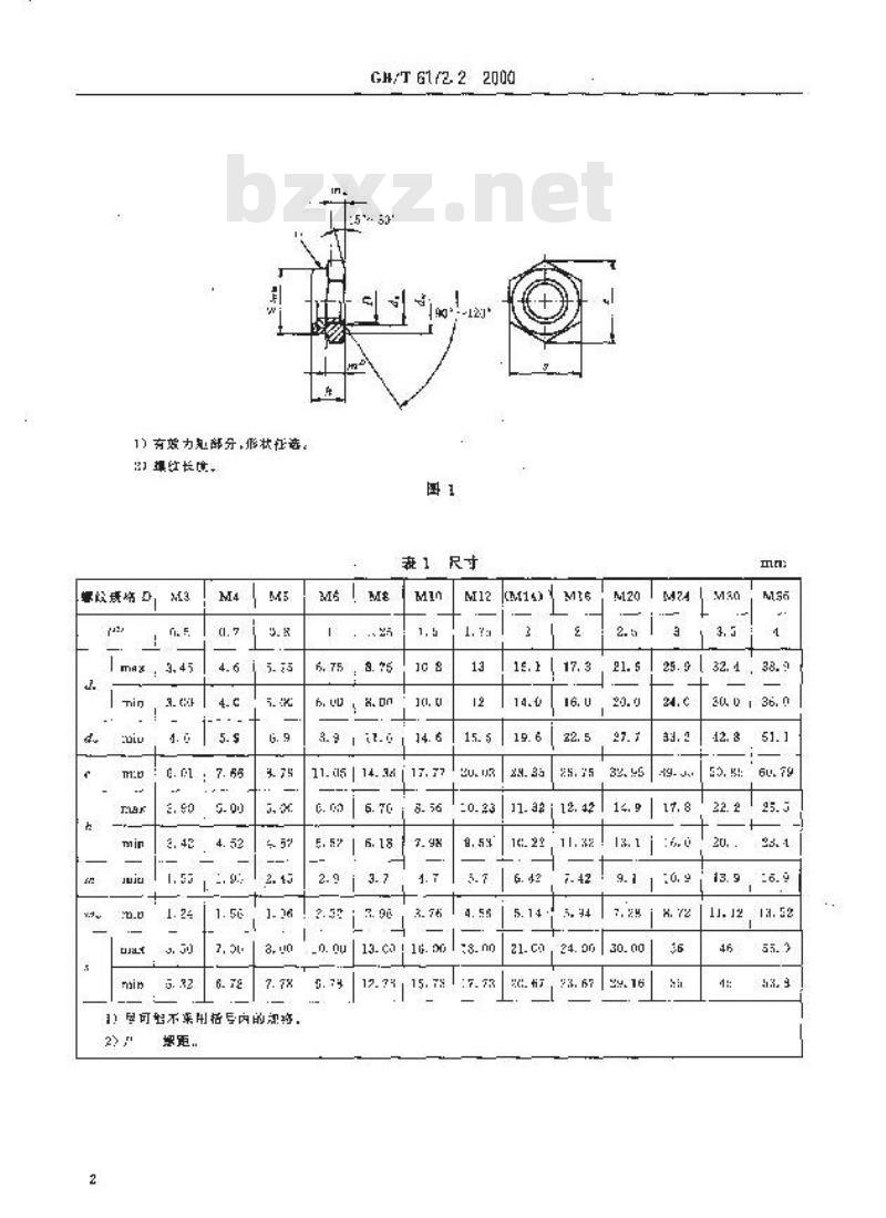 GB/T 6172.2-2000 非金属嵌件六角锁紧薄螺母 GB/T 6172.2-2000 非金属嵌件六角锁紧薄螺母
