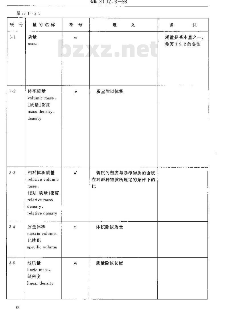 GB 3102.3-1993 力学的量和单位 GB 3102.3-1993 力学的量和单位