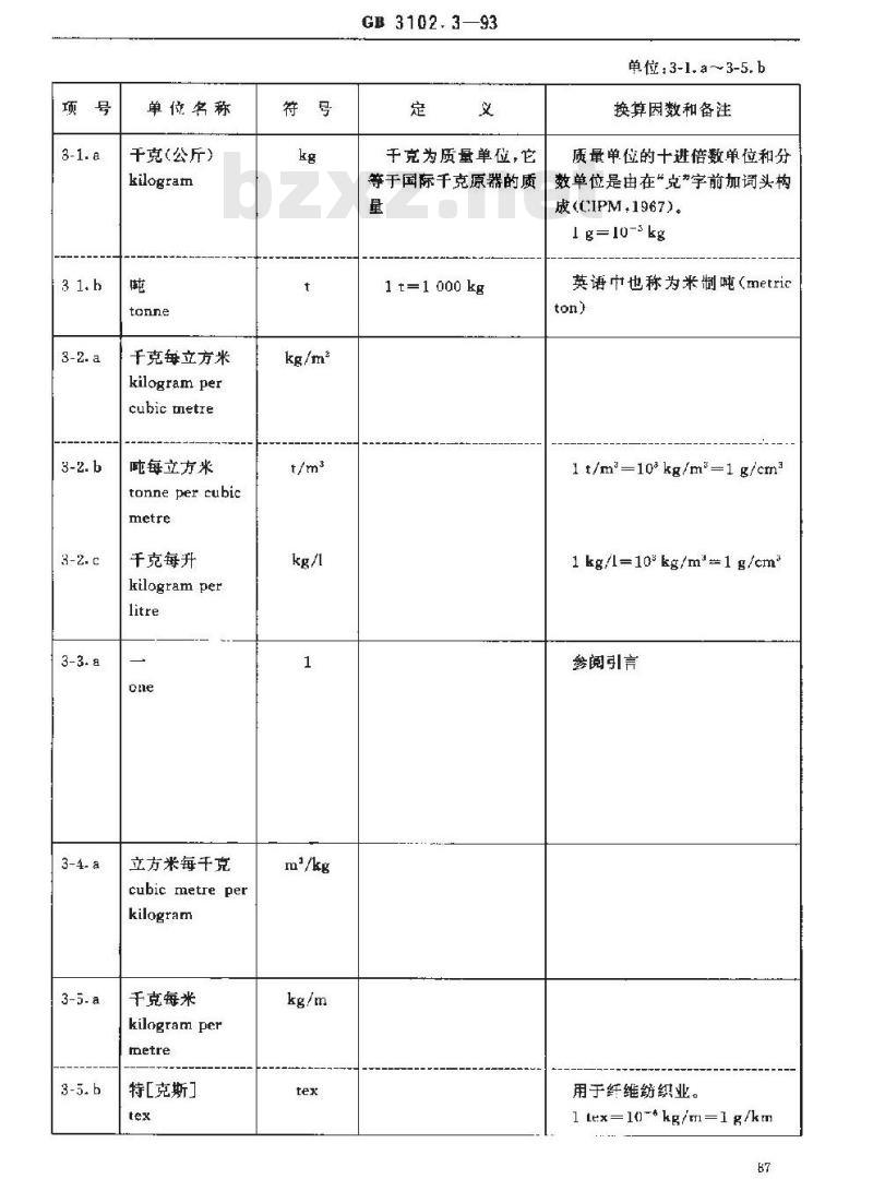 GB 3102.3-1993 力学的量和单位 GB 3102.3-1993 力学的量和单位