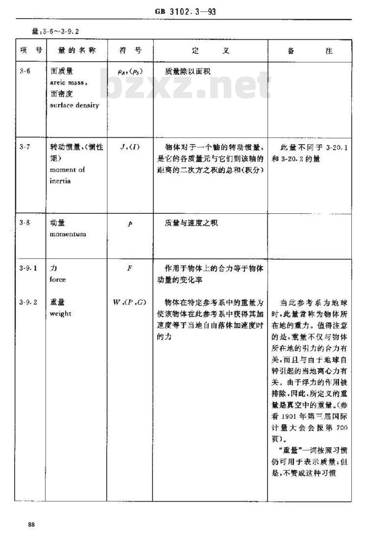 GB 3102.3-1993 力学的量和单位 GB 3102.3-1993 力学的量和单位