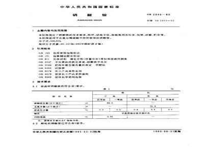 GB 2945-1989 硝酸铵