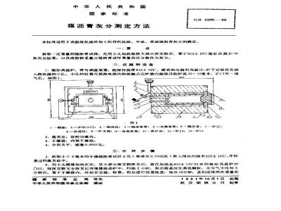 GB/T 2295-1980 煤沥青灰分测定方法