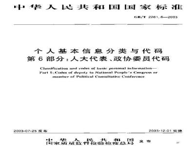 GB/T 2261.6-2003 个人基本信息分类与代码 第6部分: 人大代表、政协委员代码