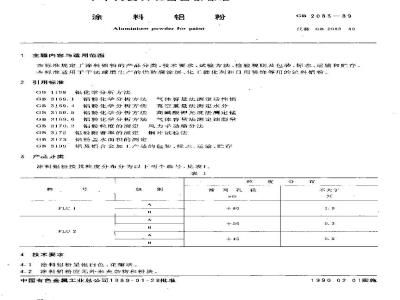 GB/T 2083-1989 涂料铝粉