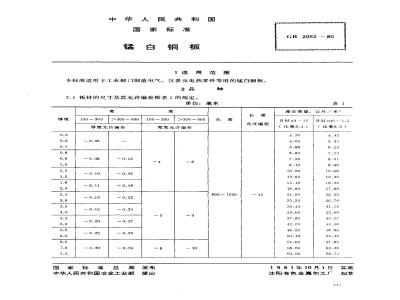 GB/T 2052-1980 锰白铜板