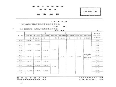 GB/T 2047-1980 硅青铜板