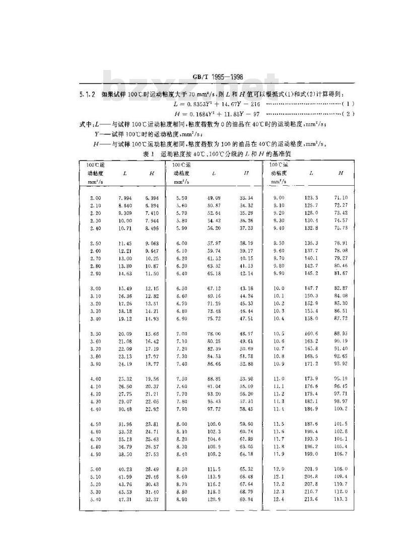 GB/T 1995-1998 石油产品粘度指数计算法