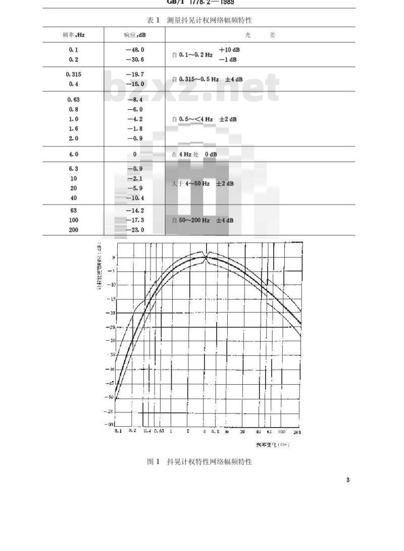 GB/T 1778.2-1989 广播用单声道录音机测试方法 GB/T 1778.2-1989 广播用单声道录音机测试方法