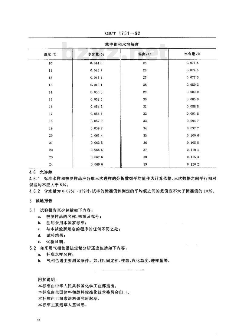 GB/T 1751-1992 稀释剂,防潮剂水分测定法 GB/T 1751-1992 稀释剂,防潮剂水分测定法