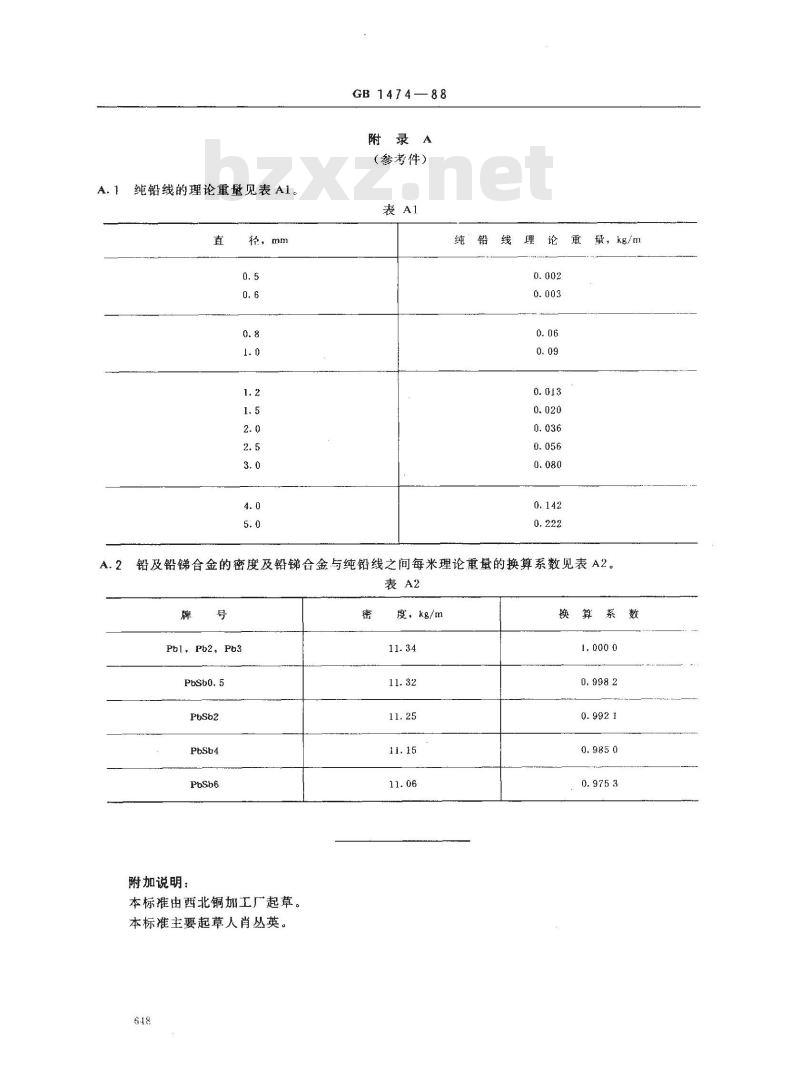 GB/T 1474-1988 铅及铅锑合金线 GB/T 1474-1988 铅及铅锑合金线