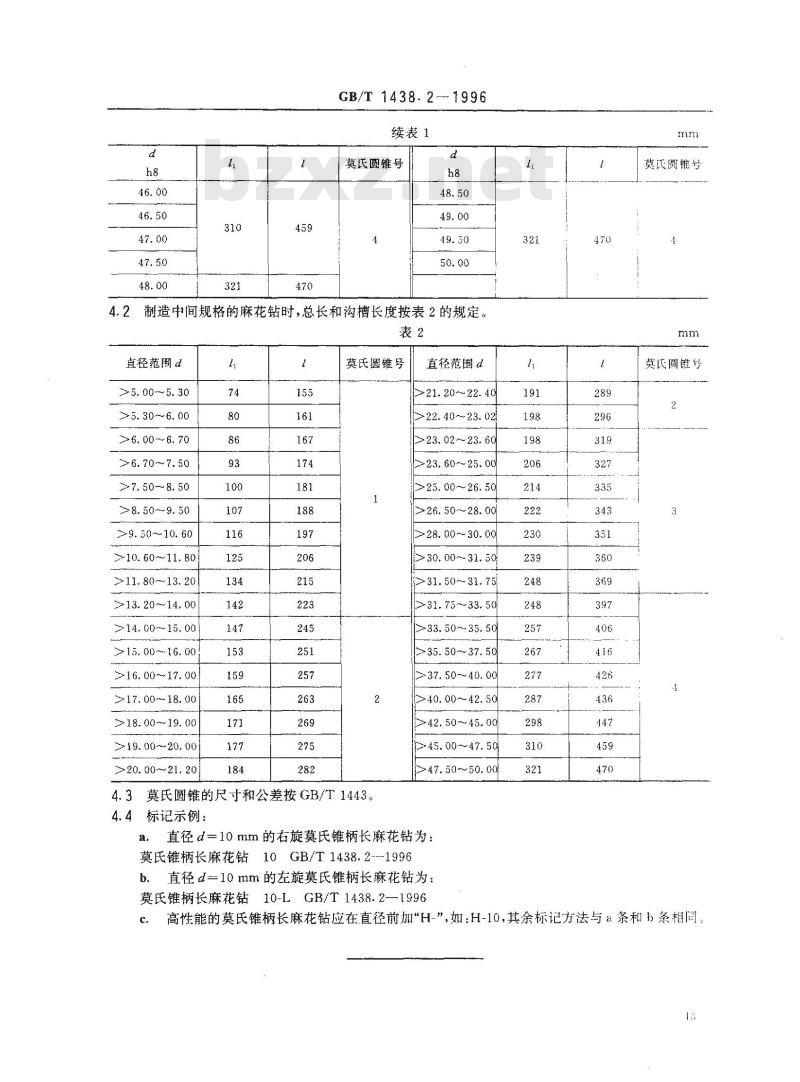 GB/T 1438.2-1996 锥柄麻花钻 第2部分:莫氏锥柄长麻花钻的型式和尺寸 GB/T 1438.2-1996 锥柄麻花钻 第2部分:莫氏锥柄长麻花钻的型式和尺寸