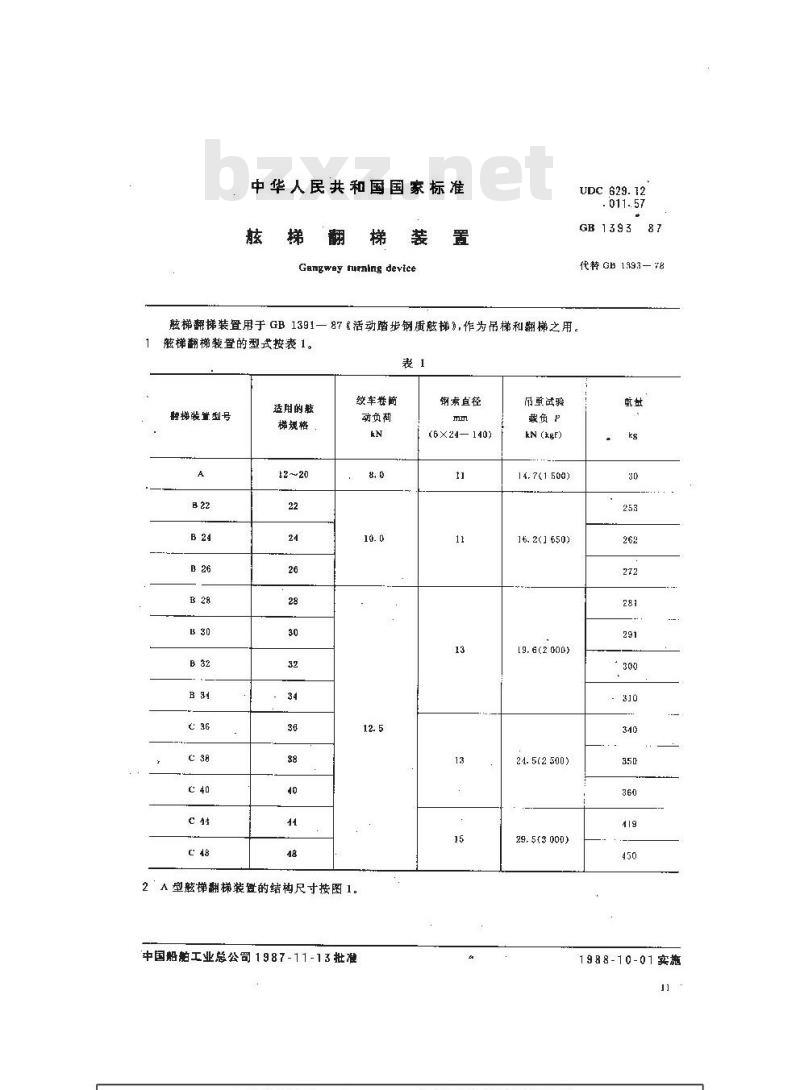 GB 1393-1987 舷梯翻梯装置 GB 1393-1987 舷梯翻梯装置