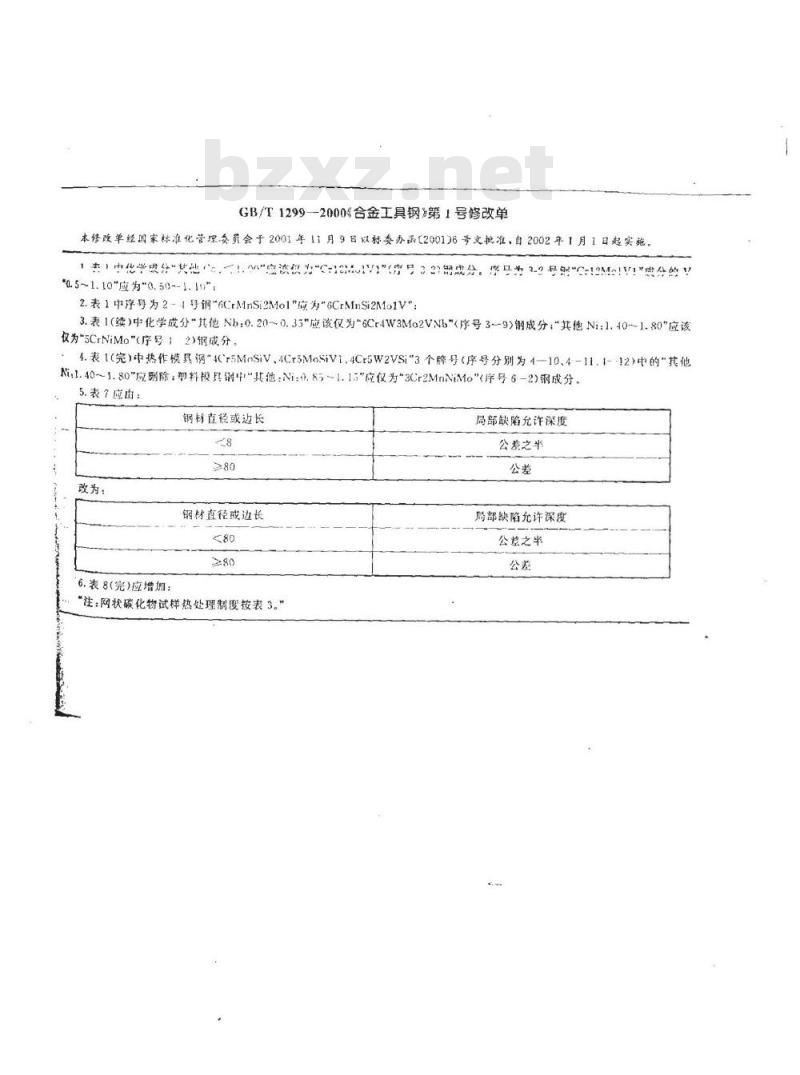 GB/T 1299-2000 合金工具钢 GB/T 1299-2000 合金工具钢